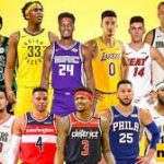 Tim NBA Teratas yang Harus Diwaspadai di Musim 2021-22